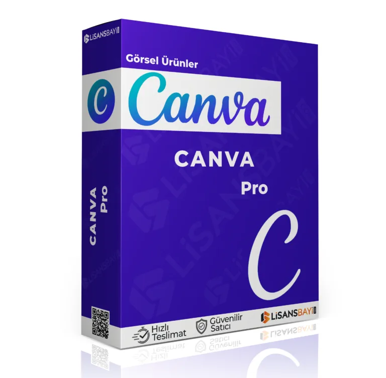 Canva Pro